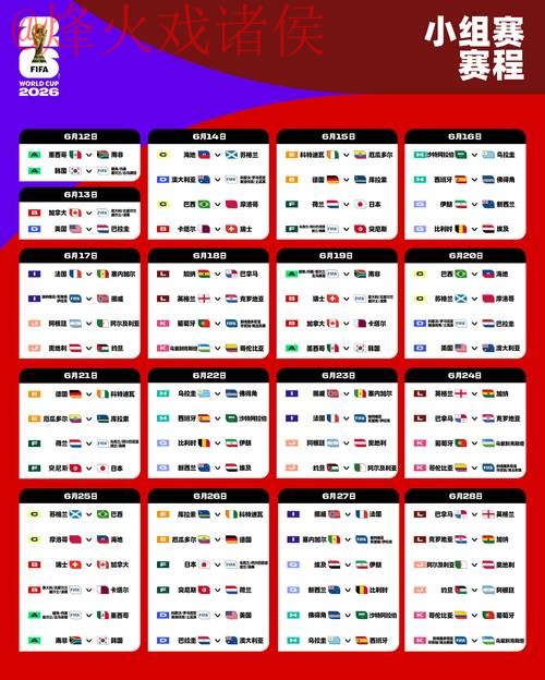 2026世界杯盘口技巧最佳 2026世界杯盘口技巧最佳