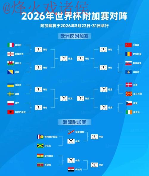 2026世界杯比分网站