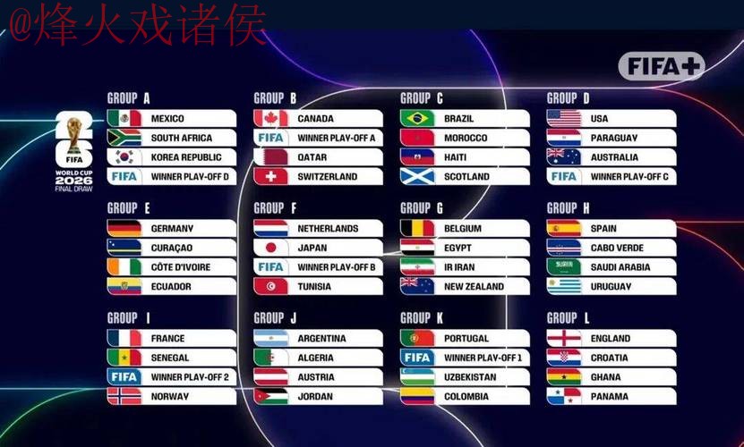 2026世界杯滚球分析热门 2026世界杯滚球分析热门
